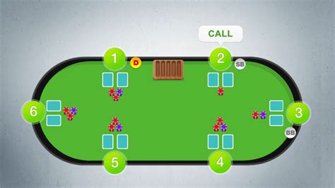 gambling card games|Casino Card Games: Ranking Easiest and Hardest Card Games.